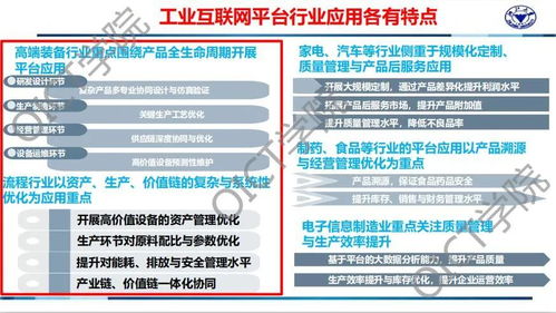 工賦開發(fā)者社區(qū) 基于工業(yè)互聯(lián)網(wǎng)平臺(tái)的流程行業(yè)新一代智能工廠