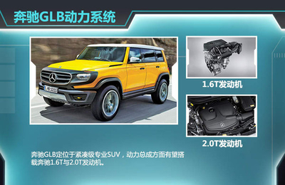 奔馳打造全新入門家族 覆蓋SUV/轎跑市場(chǎng)-承德新聞網(wǎng)站-和合承德網(wǎng)